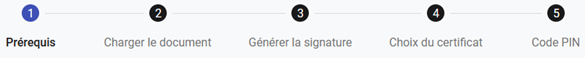 Vue des étapes du processus affiché en haut de page