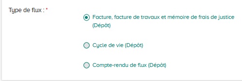 Indication du type de flux