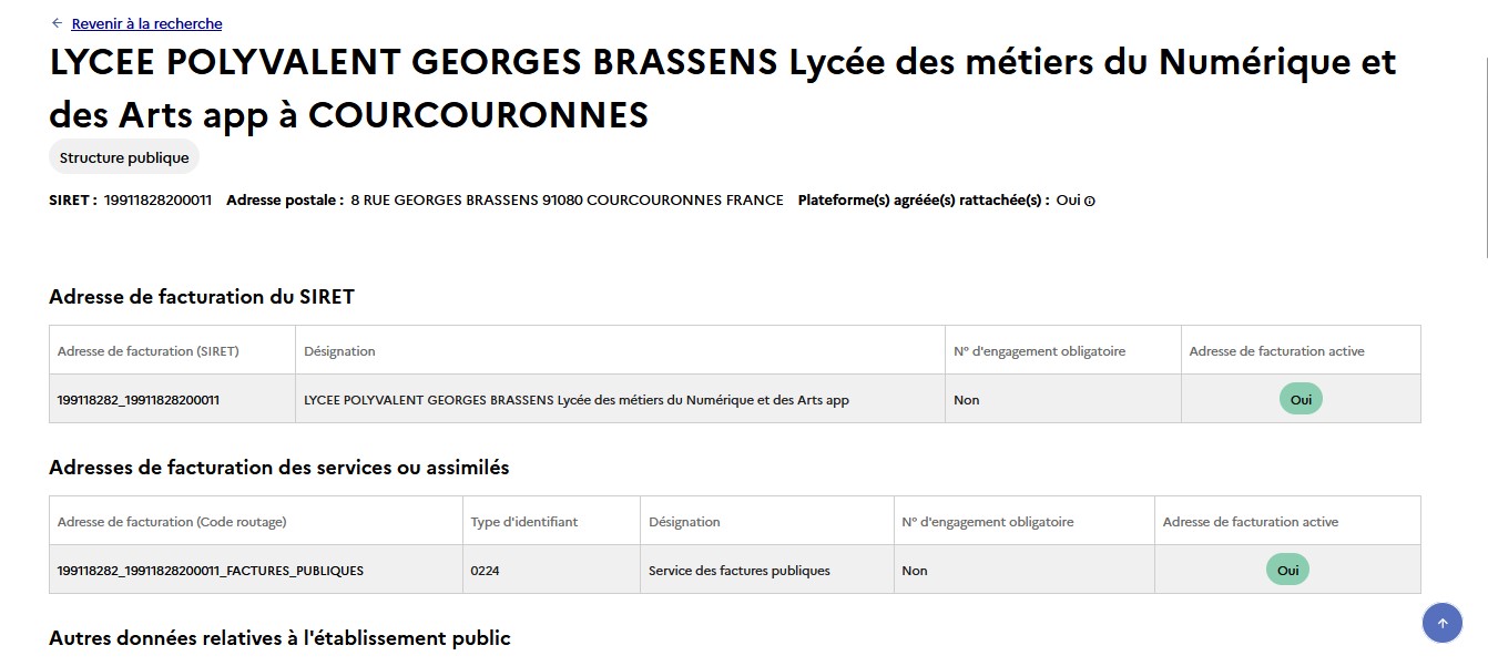 Résultat d'une recherche ciblant un établissement public