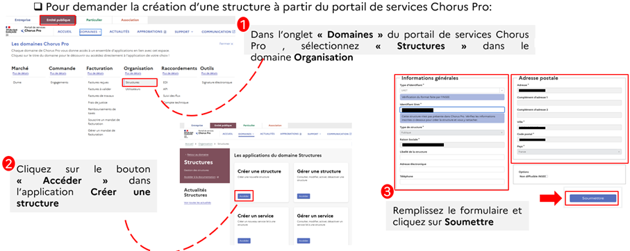 Cette image précise les étapes de création d'une structure.