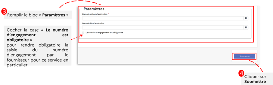 Cette image détaille les étapes de création d'un service.