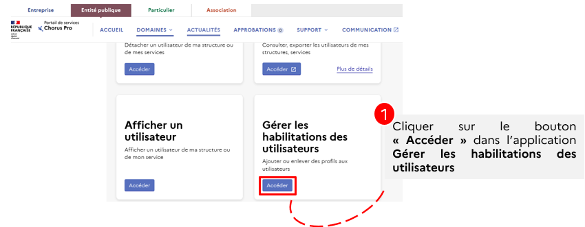 Cette image décrit les étapes de gestion des habilitations d'autres utilisateurs.