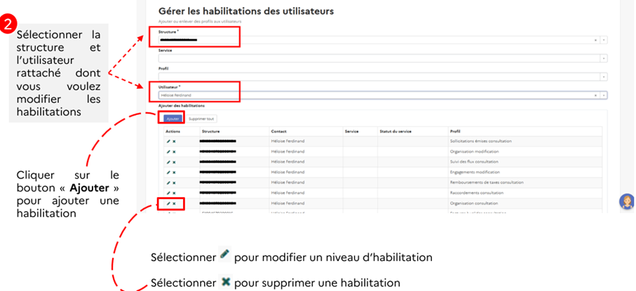 Cette image décrit les étapes de gestion des habilitations d'autres utilisateurs.
