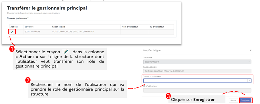 Cette image détaille les étapes du transfert de gestionnaire principal.