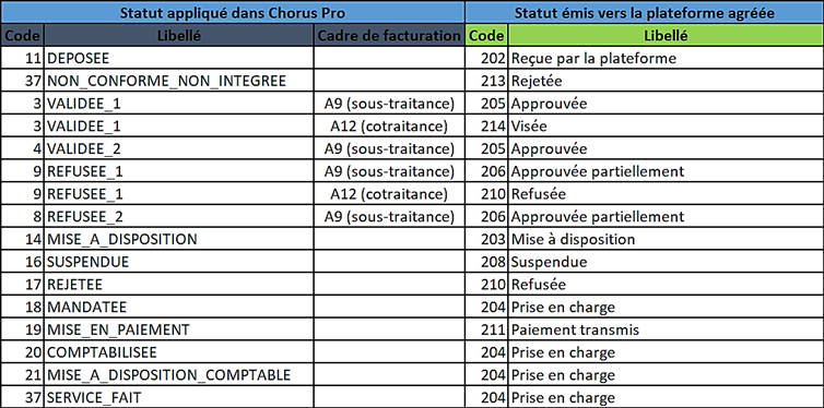 Cette image est décorative et n'apporte pas d'information utile aux lecteurs d'écrans.
