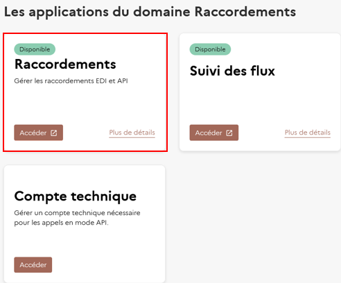 Cette image est décorative et n'apporte pas d'information utile aux lecteurs d'écran