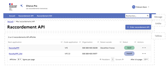 Cette image est décorative et n'apporte pas d'information utile aux lecteurs d'écran