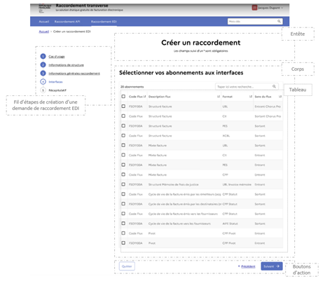 Cette image est décorative et n'apporte pas d'information utile aux lecteurs d'écran