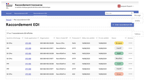 Cette image est décorative et n'apporte pas d'information utile aux lecteurs d'écran